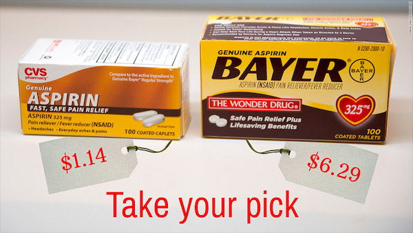 Some savings become evident when labels are removed, and consumers identify the real costs associated with their regular purchases. (Courtesy photo)