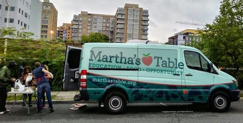 Courtesy of Martha's Table Outfitters